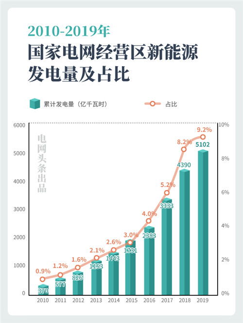 新澳门历史记录查询大全|揭秘财富增长的秘密策略_先锋版.7.673