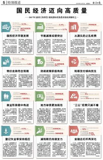 今晚澳门天天有好彩|预测解答解释落实_初级型.5.295