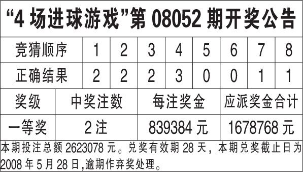 香港开奖结果+开奖记录表香20|决策资料解释落实_至尊版.2.389