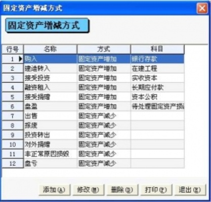 管家婆必开一肖一码|多方面的支持计划与实施_投资款.6.806