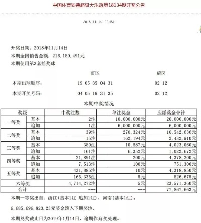 港彩二四六天天开奖结果|现象分析解释落实_智慧版0.209