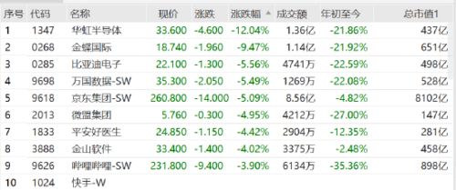 新澳门彩出号综合走势近50|探索澳门的无限魅力与精彩活动_扩展版.2.849