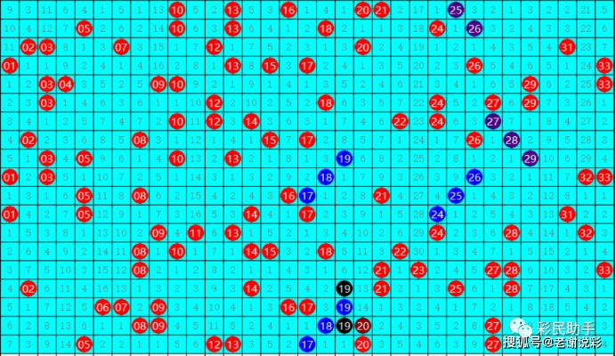 王中王精选公开高手资料|经典解释落实_MT.2.141