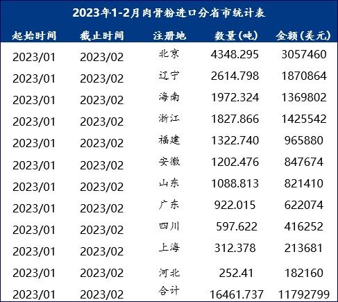 188144黄大仙救世网列|真实数据解释落实_未来版IP.7.658