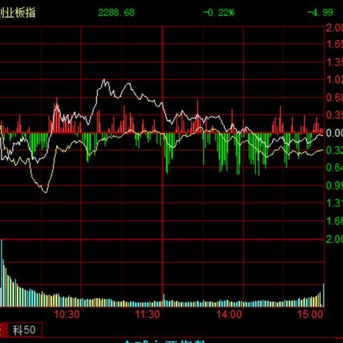 2024新澳门正版挂牌论坛|探索城市中的隐藏美景_移动版SSIP.0.501