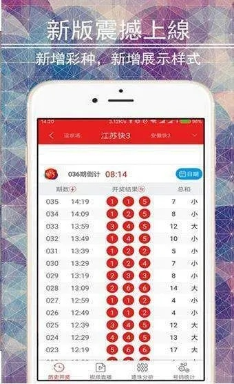 新澳门彩出号综合走势图手机版|决策资料解释落实_试炼型.7.282