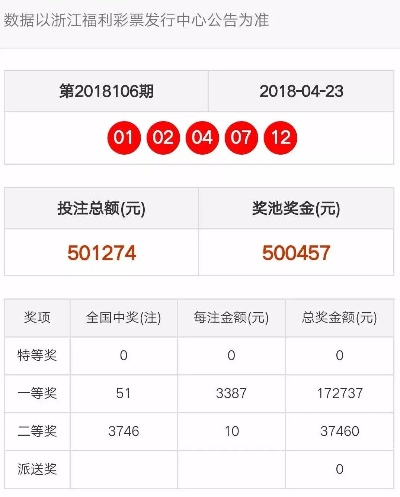 曾夫人78222精准码开奖记录|探索新兴旅游胜地的魅力_体育版.0.560