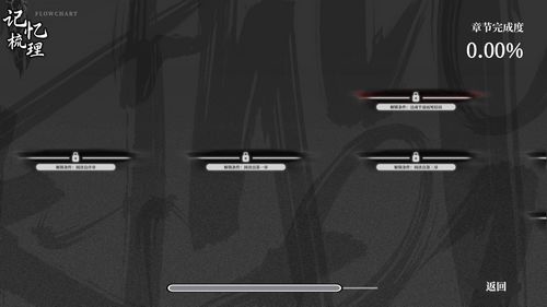 饿殍明末千里行最新版整合包下载-饿殍明末千里行最新版中文内置作弊菜单下载v.7.60