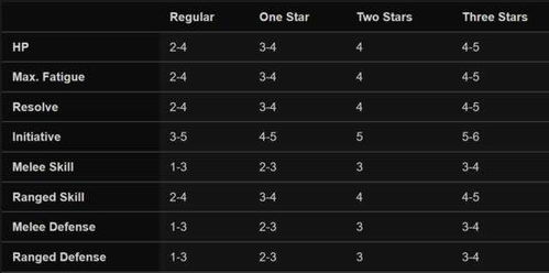 无名之辈官方版内置菜单最新版2024下载-无名之辈官方版微信小游戏v.3.40